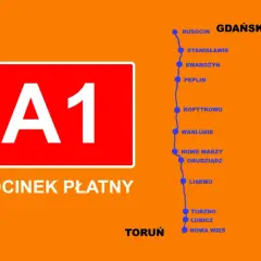 Gdzie jest autostrada A1? Kluczowe informacje dla podróżnych