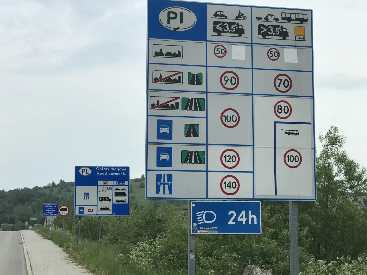 Na jakiej stacji benzynowej można kupić bilet na autostradę? Sprawdź!